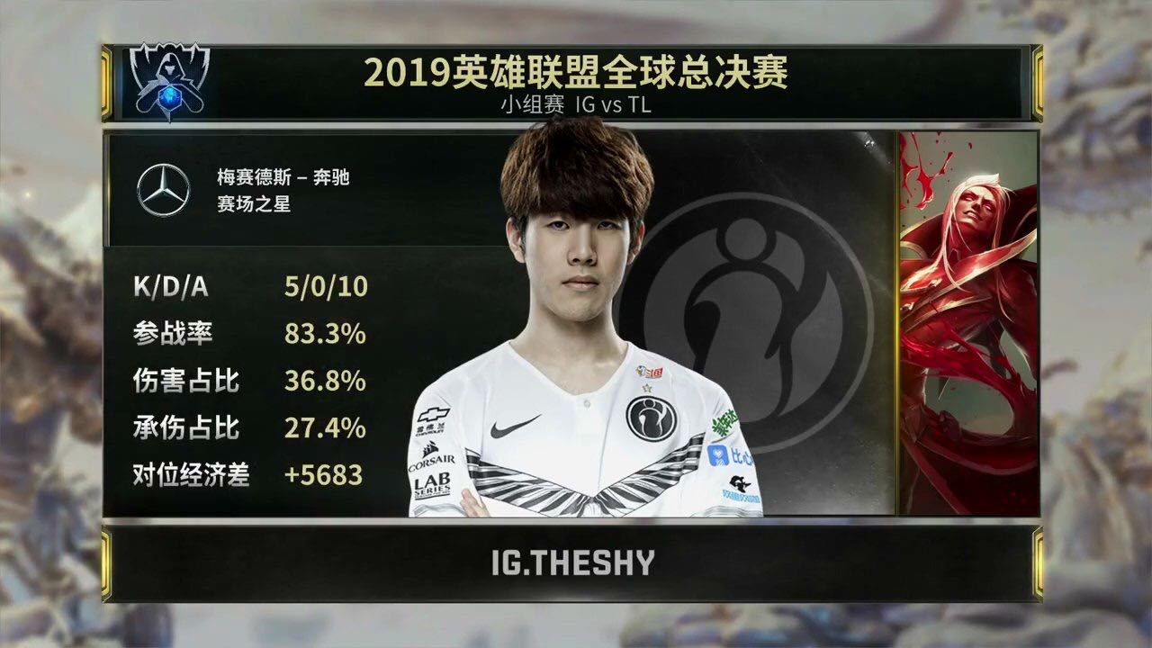 TheShy重要时刻险胜，TL带队取胜！开云体育会员中心