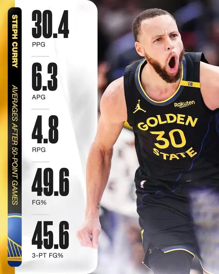 湖人不断突破！，巴特勒连续十场比赛得分超过夺冠气势如虹延续的简单介绍开云体育投注平台